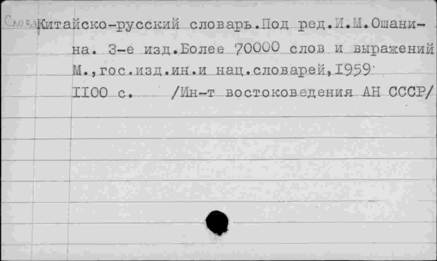 ﻿Китайско-русский словарь.Под род.Л.Ы.Ошани-
на. 3-е изд.Более 70000 слов и выражений
М.,гос.изд.ин.и	нац.словарей,1959’
1100 с.	/Ин-т	востоковедения АН СССР/
	
	
	
	
	
1	
	